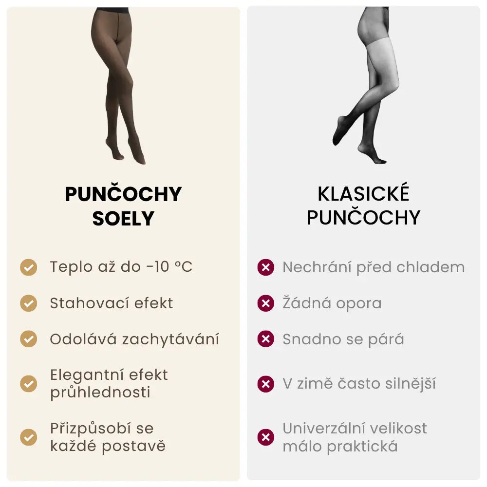 Flísové punčocháče SOELY