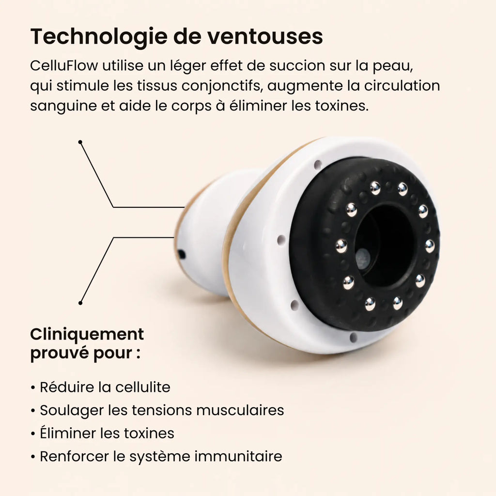 CelluFlow™ - Une peau plus lisse en 14 jours