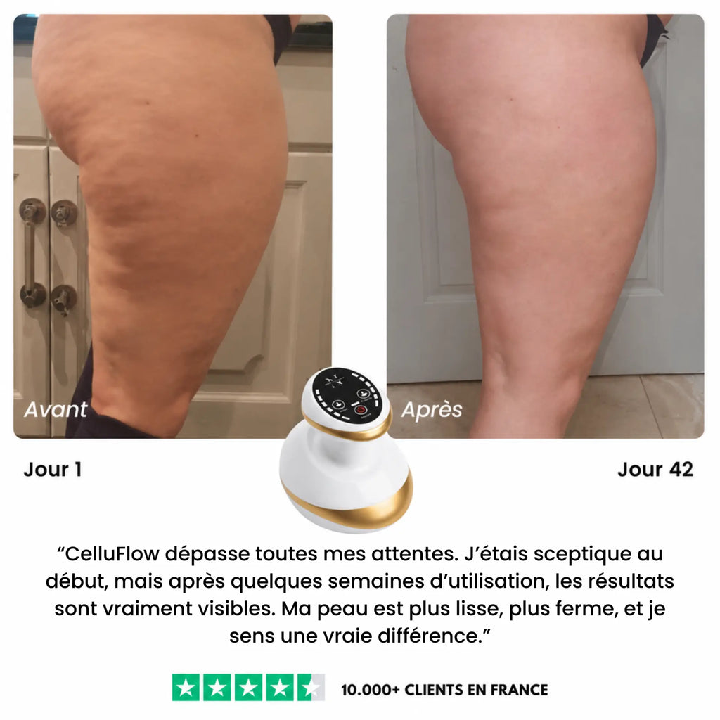 CelluFlow™ - Une peau plus lisse en 14 jours