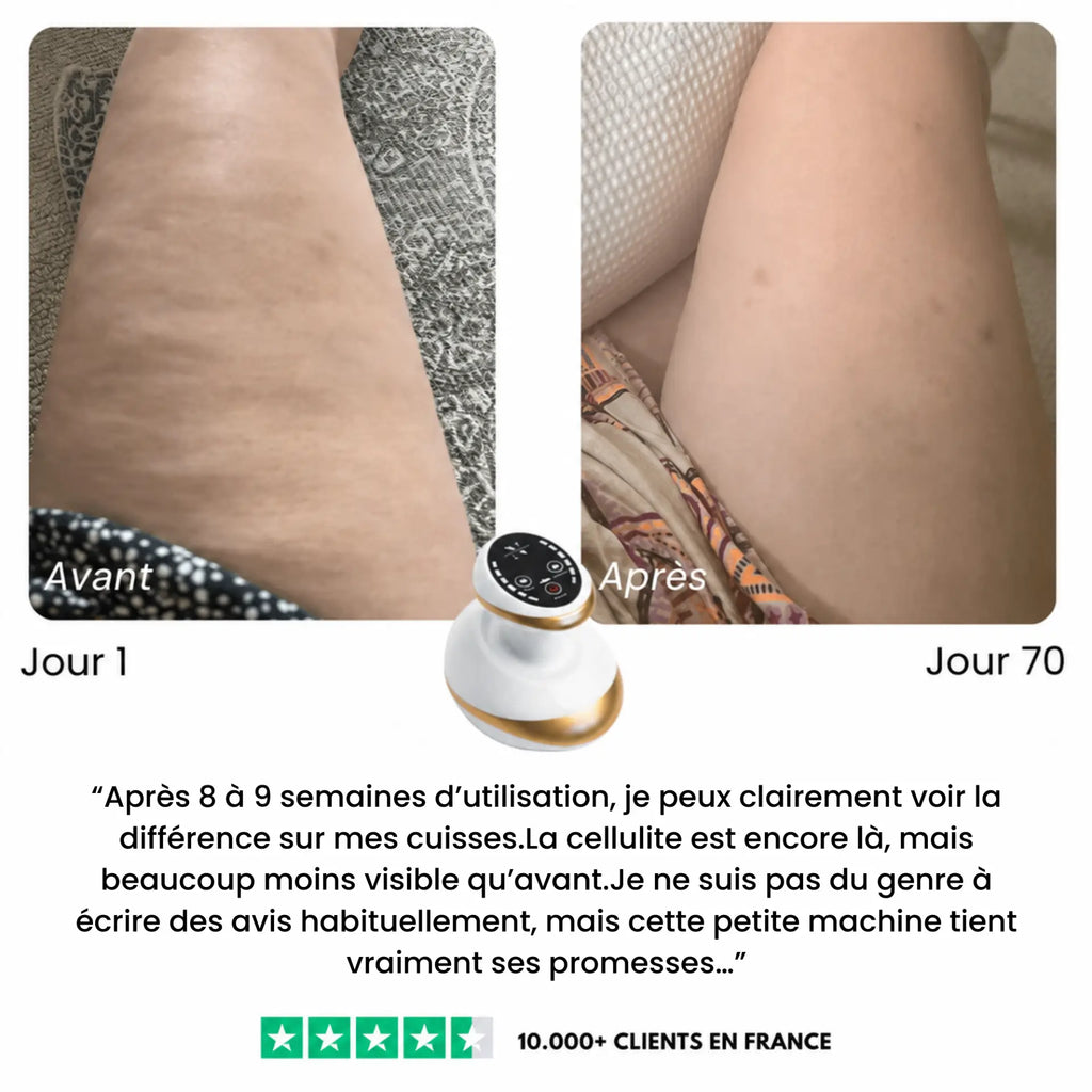 CelluFlow™ - Une peau plus lisse en 14 jours