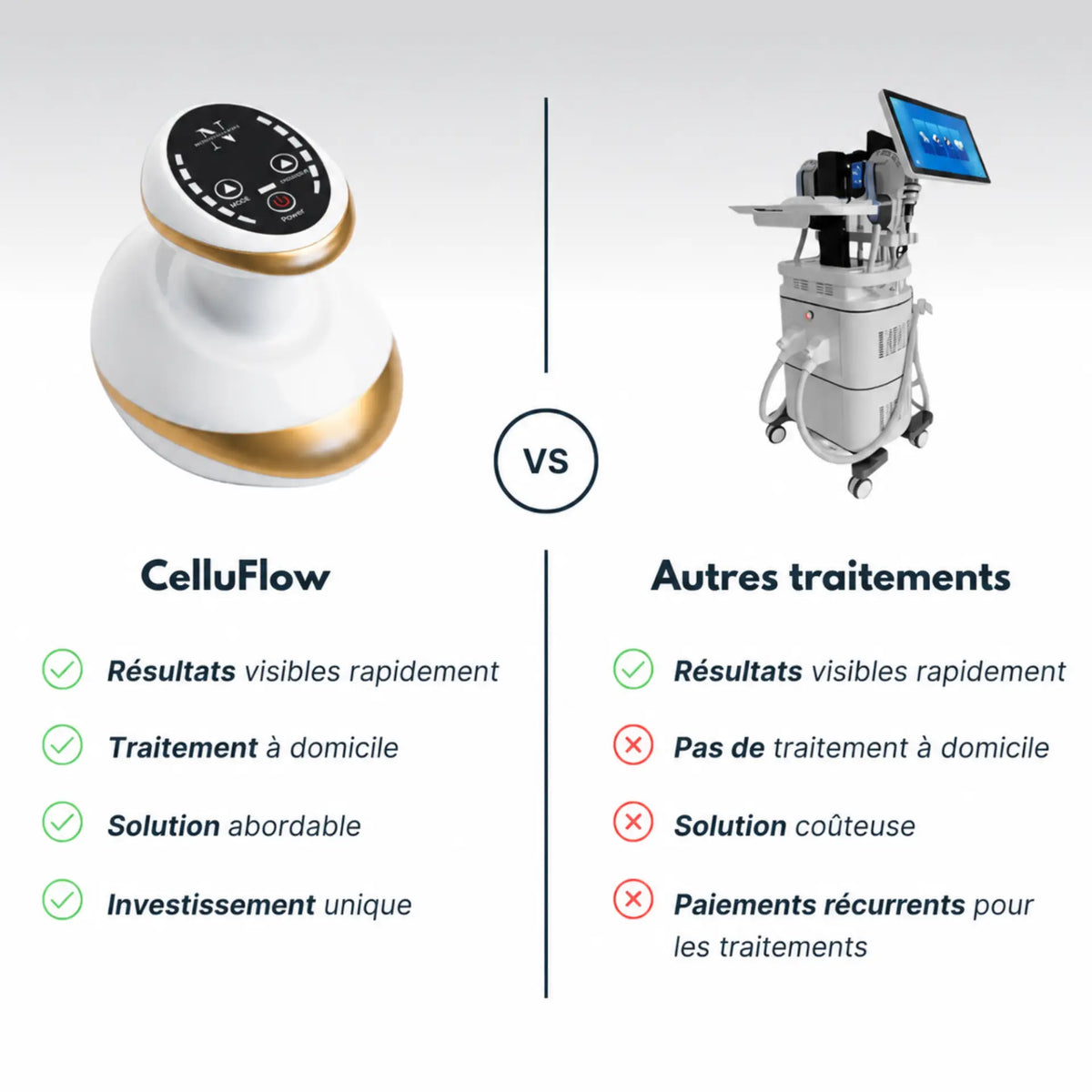 CelluFlow™ - Une peau plus lisse en 14 jours
