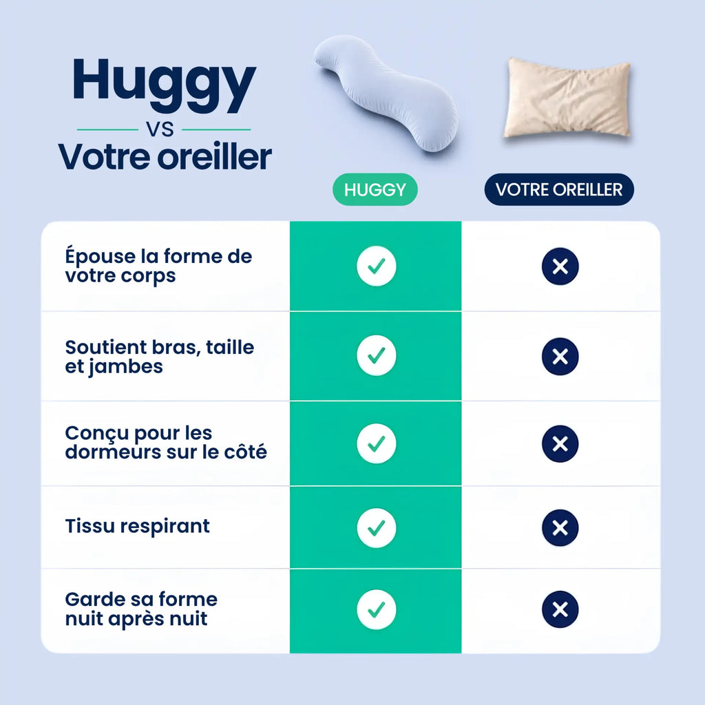 Huggy