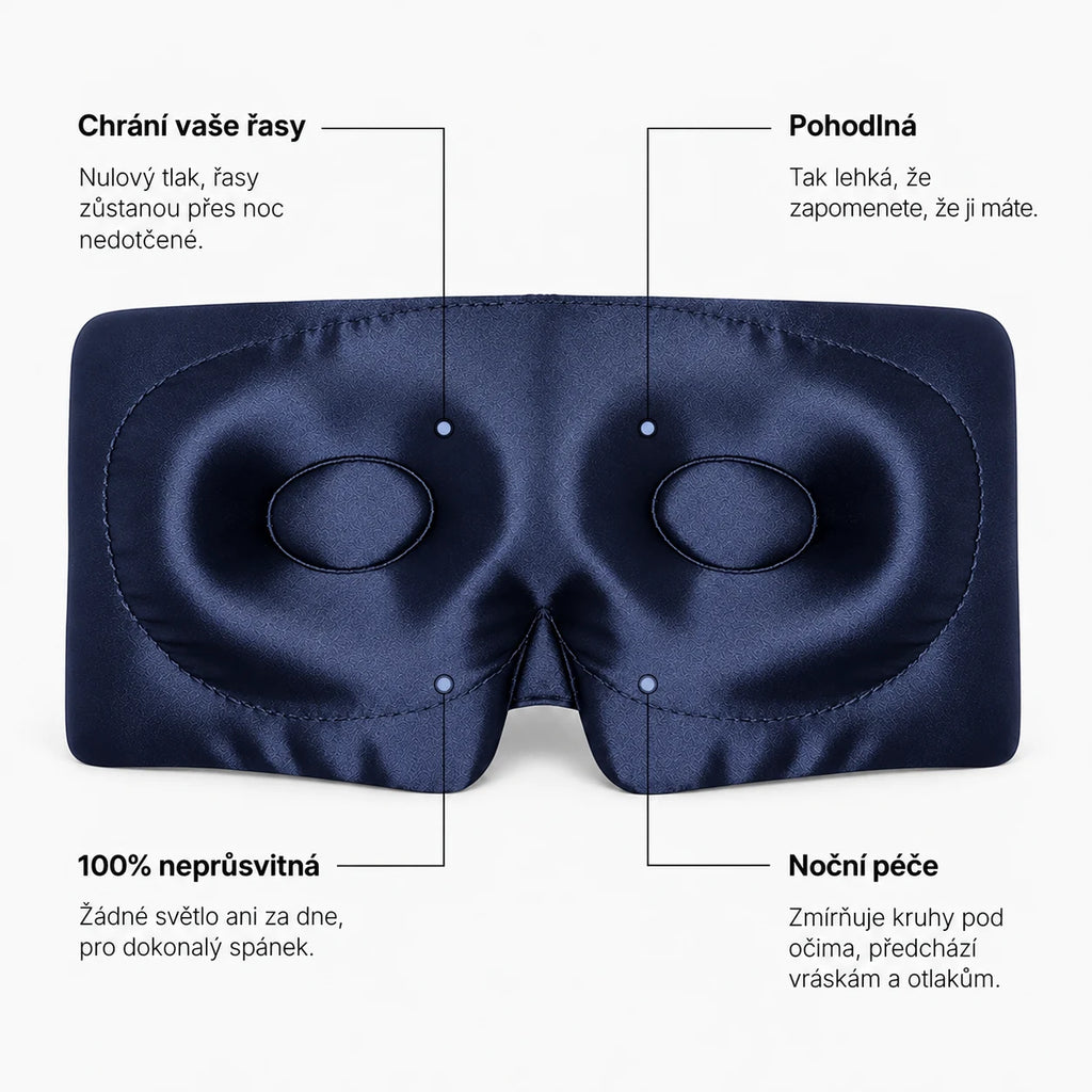 3D ochrana řas – Safírová noc