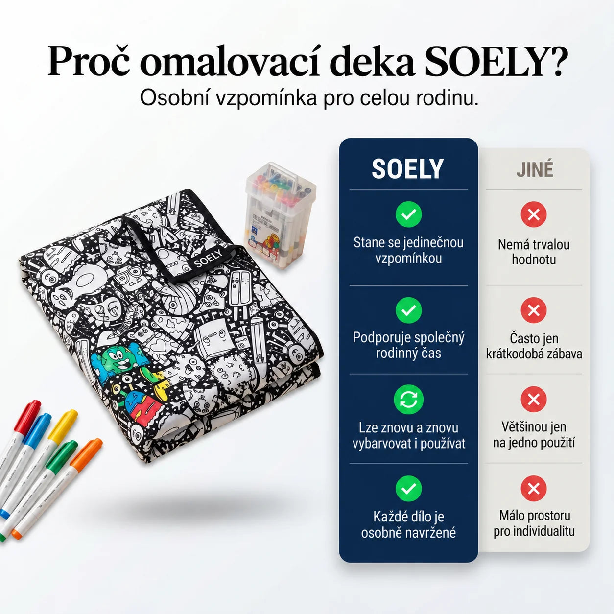 Proč omalovací deka SOELY